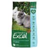 Burgess Excel Junior kanin med mint 1.5 kg