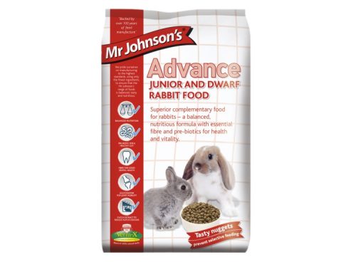 Mr. Johnson’s Advance Junior Rabbit 1,5 kg